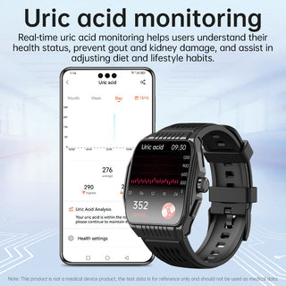 BioSmart® Watch ZW03 Sleep Aid Watch - Intelligently Initiates ECG and Heart Rate