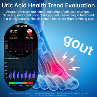 BioSmart® ZW06 Sleep Monitor Smart Watch - ECG and Heart Rate Monitor