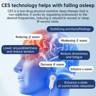 BioSmart® Watch ZW03 Sleep Aid Watch - Intelligently Initiates ECG and Heart Rate