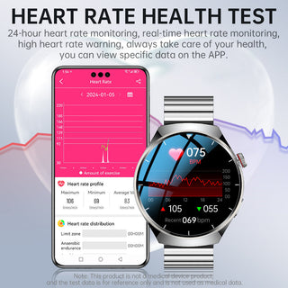 BioSmart® Watch ZW88 Newly Upgraded Smart Watch ECG Blood Glucose Blood Components Sleep Heart Rate Blood Pressure