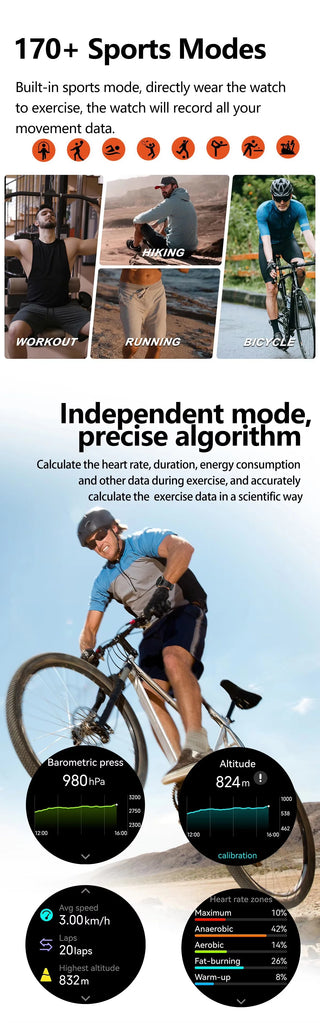 BioSmart® Watch Elite Force VII – Tactical Smartwatch 1.43" Amoled LED Flashlight Compass and Much More!