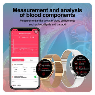 BioSmart® Ladies Grace ECG Health Smart Call Watch Blood Oxygen Monitoring Voice Assistant and Physiological Cycle Record