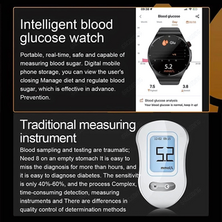 New Laser Smart Watch with ECG and PPG Health Monitoring